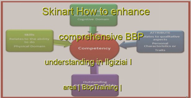 Skinart How to enhance comprehensive BBP understanding in Ilgiziai I area | BbpTraining | BbpClasses | SkinartTraining-Lithuania